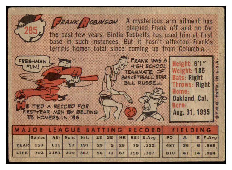 1958 Topps Baseball #285 Frank Robinson Reds VG/VG-EX 440060