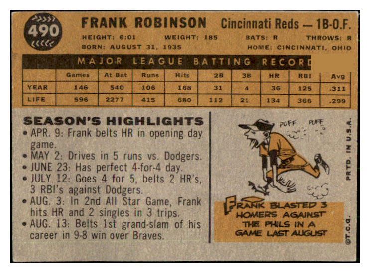 1960 Topps Baseball #490 Frank Robinson Reds VG/VG-EX 444115