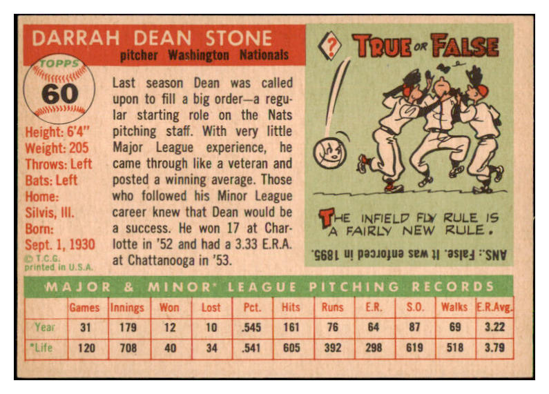 1955 Topps Baseball #060 Dean Stone Senators NR-MT 444561