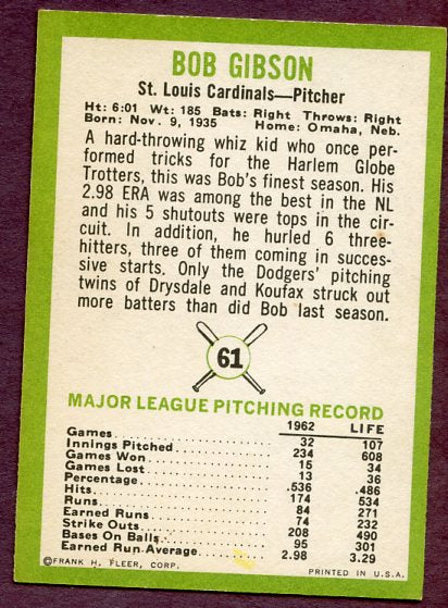 1963 Fleer Baseball #061 Bob Gibson Cardinals EX 446387