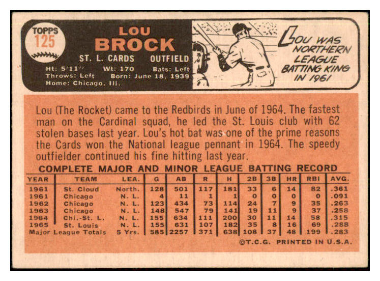 1966 Topps Baseball #125 Lou Brock Cardinals EX+/EX-MT 447487