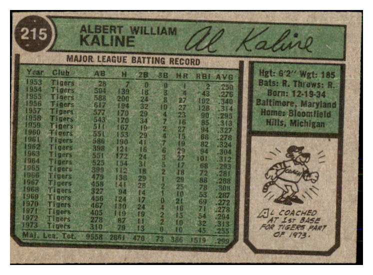 1974 Topps Baseball #215 Al Kaline Tigers VG 448988
