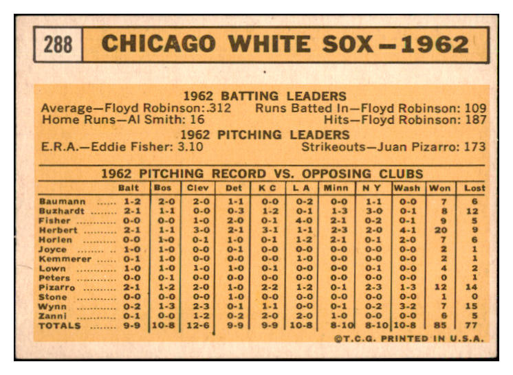 1963 Topps Baseball #288 Chicago White Sox Team EX-MT 449320