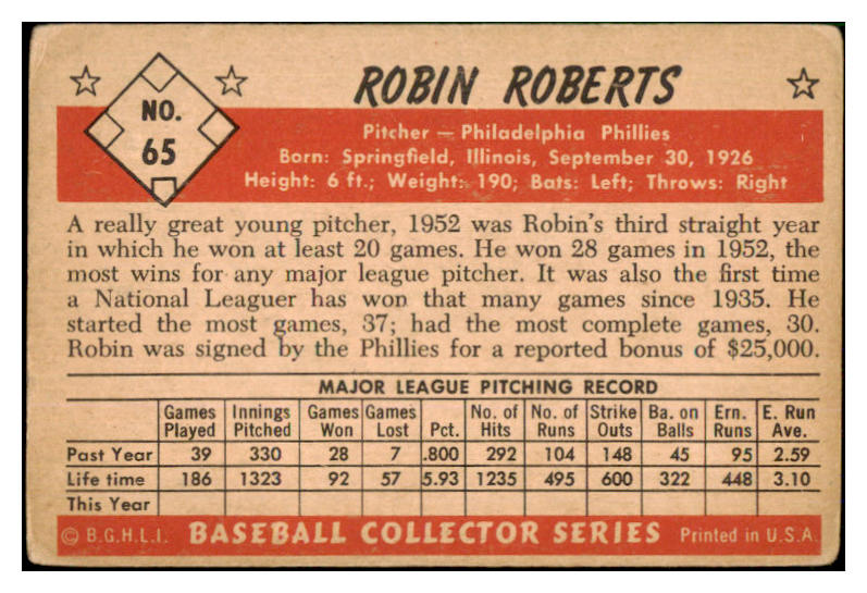 1953 Bowman Color Baseball #065 Robin Roberts Phillies GD-VG 450294