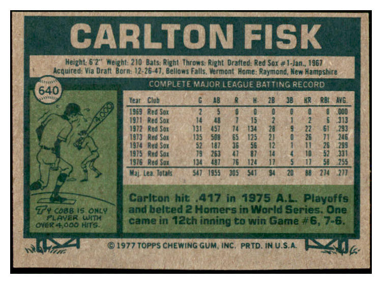 1977 Topps Baseball #640 Carlton Fisk Red Sox EX-MT 450969