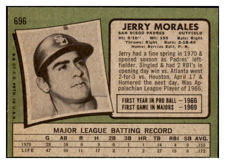 1971 Topps Baseball #696 Jerry Morales Padres VG-EX 452817