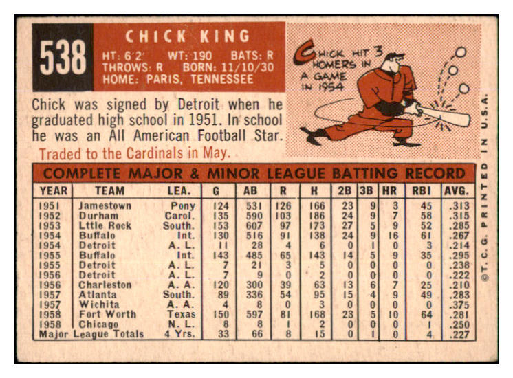 1959 Topps Baseball #538 Chick King Cubs VG-EX 453750