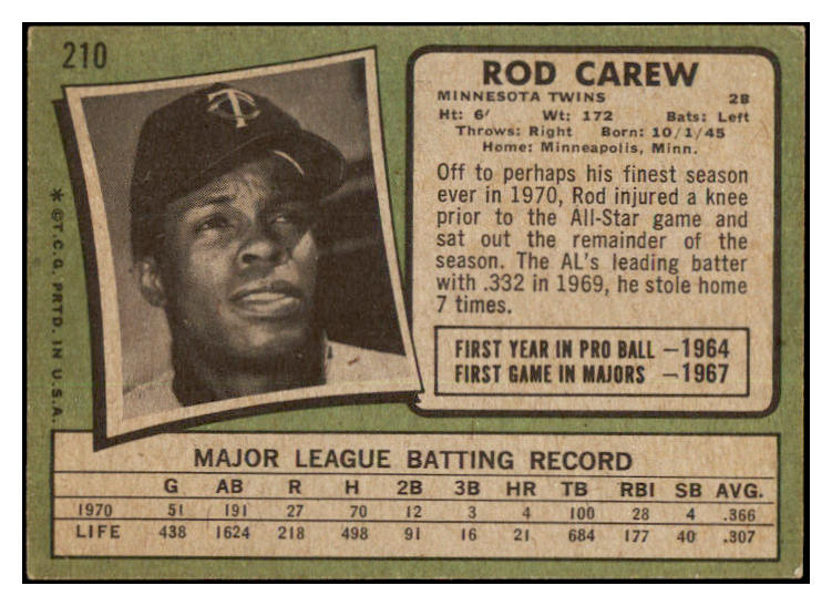 1971 Topps Baseball #210 Rod Carew Twins VG-EX 456169