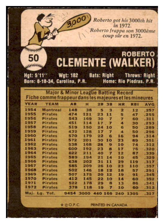 1973 O Pee Chee Baseball #050 Roberto Clemente Pirates NR-MT oc 456729