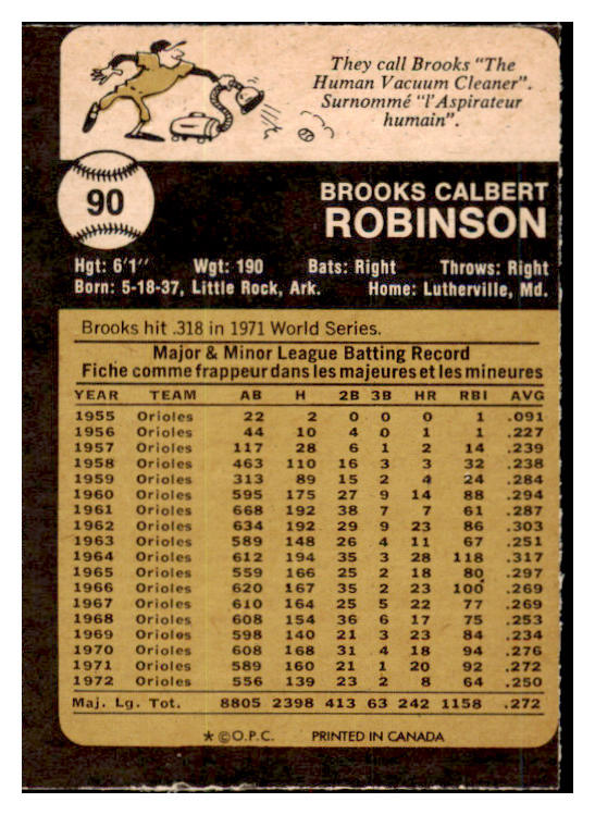 1973 O Pee Chee Baseball #090 Brooks Robinson Orioles NR-MT oc 456734