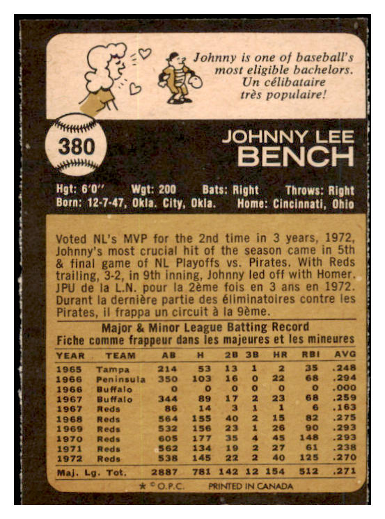 1973 O Pee Chee Baseball #380 Johnny Bench Reds NR-MT 456740
