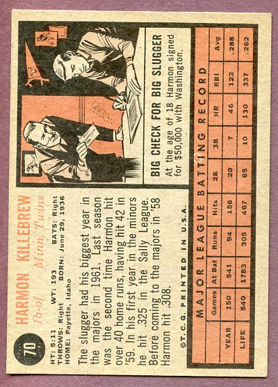 1962 Topps Baseball #070 Harmon Killebrew Twins EX 457629