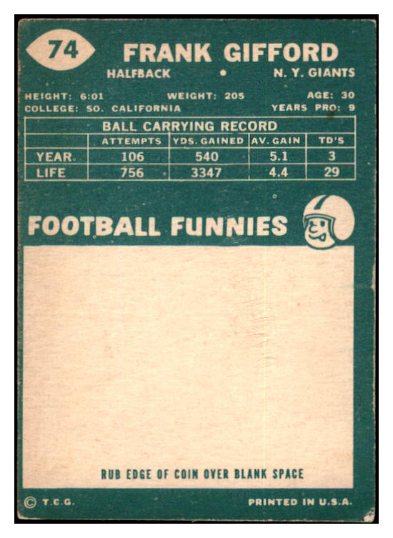 1960 Topps Football #074 Frank Gifford Giants VG-EX 460066