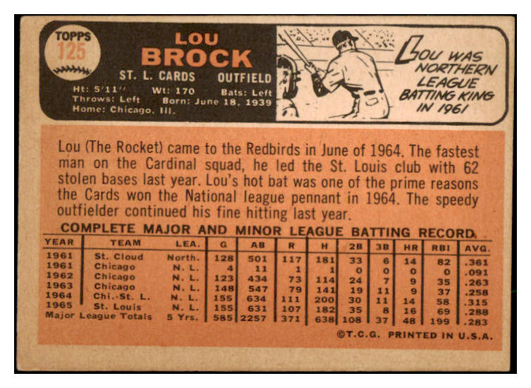 1966 Topps Baseball #125 Lou Brock Cardinals VG 460787