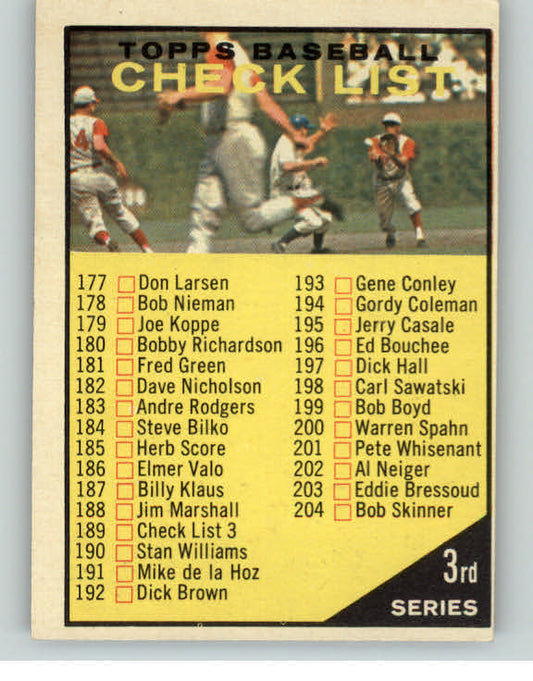 1961 Topps Baseball #189 Checklist 3 VG-EX Unmarked 390423