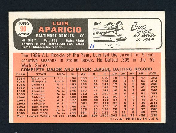 1966 Topps Baseball #090 Luis Aparicio Orioles EX-MT 435761