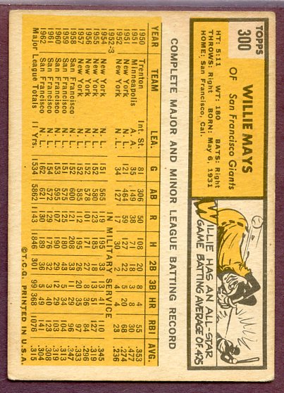 1963 Topps Baseball #300 Willie Mays Giants VG-EX 446399