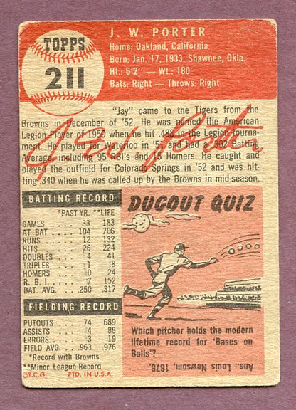 1953 Topps Baseball #211 J.W. Porter Tigers VG 448634
