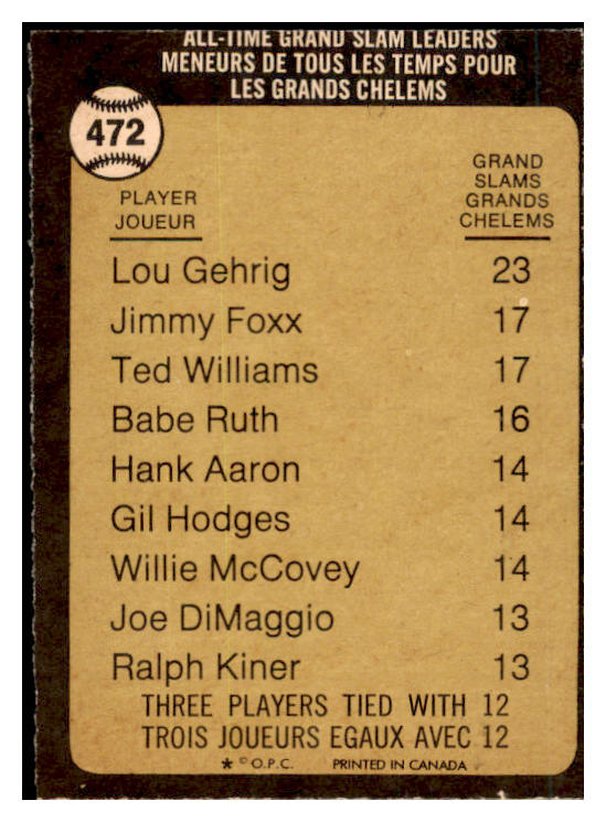 1973 O Pee Chee Baseball #472 Lou Gehrig ATL Yankees NR-MT oc 456732