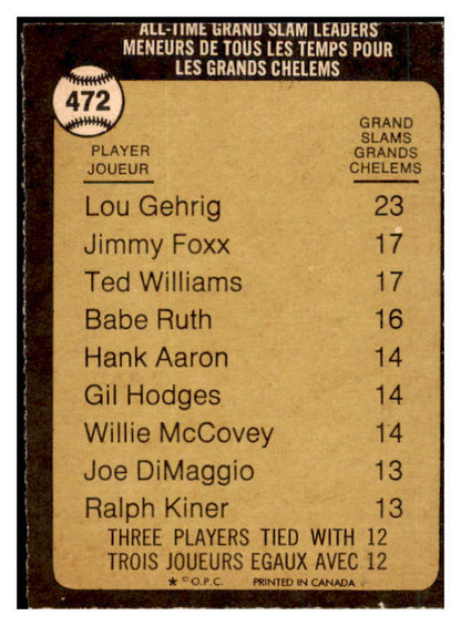 1973 O Pee Chee Baseball #472 Lou Gehrig ATL Yankees NR-MT oc 456732