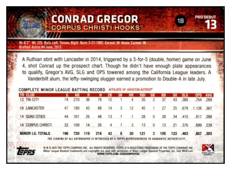 2015 Topps Pro Debut #013 Conrad Gregor Hooks Signed 461648
