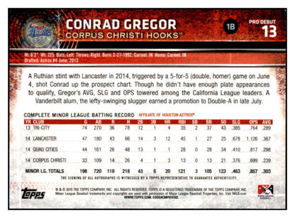 2015 Topps Pro Debut #013 Conrad Gregor Hooks Signed 461648