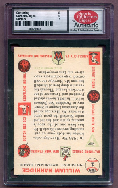 1956 Topps Baseball #001 William Harridge President SCD 6 EX-MT White 461956
