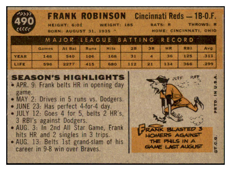 1960 Topps Baseball #490 Frank Robinson Reds NR-MT 463649