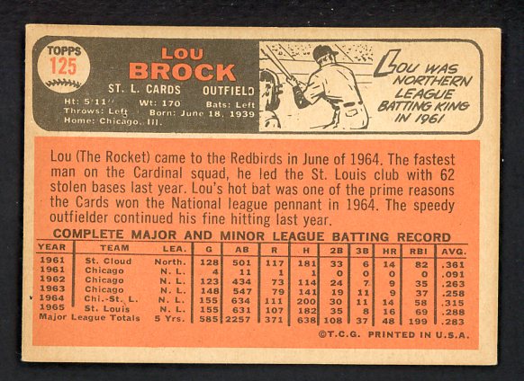 1966 Topps Baseball #125 Lou Brock Cardinals EX 463764