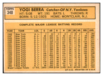 1963 Topps Baseball #340 Yogi Berra Yankees EX-MT 463854