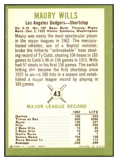 1963 Fleer Baseball #043 Maury Wills Dodgers EX-MT 464000