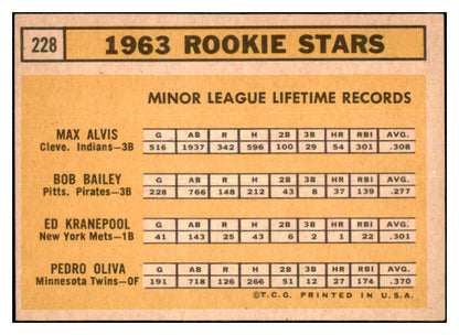 1963 Topps Baseball #228 Tony Oliva Twins EX-MT 464009