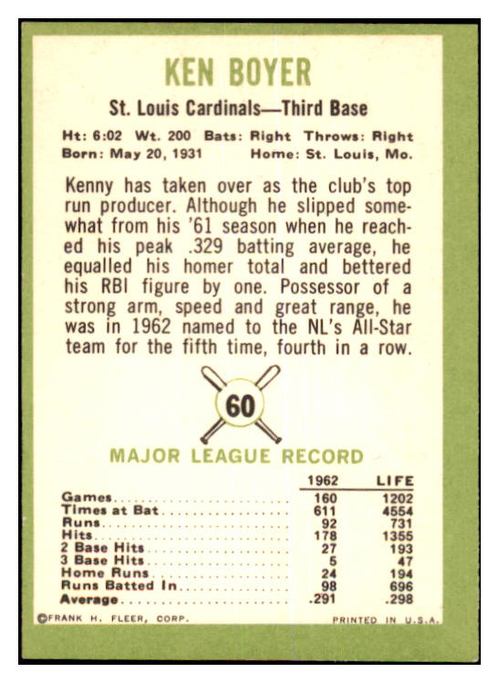 1963 Fleer Baseball #060 Ken Boyer Cardinals EX-MT 464026