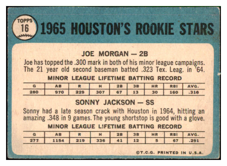 1965 Topps Baseball #016 Joe Morgan Astros VG/VG-EX 464184
