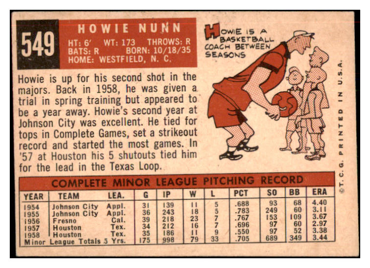 1959 Topps Baseball #549 Howie Nunn Cardinals EX 464283