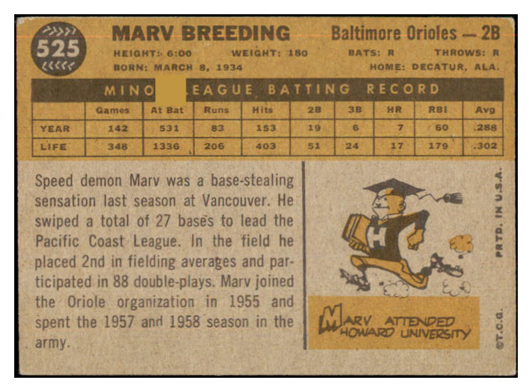 1960 Topps Baseball #525 Marv Breeding Orioles GD-VG 464306