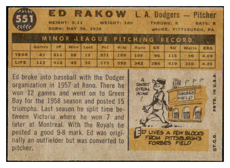 1960 Topps Baseball #551 Ed Rakow Dodgers VG 464311