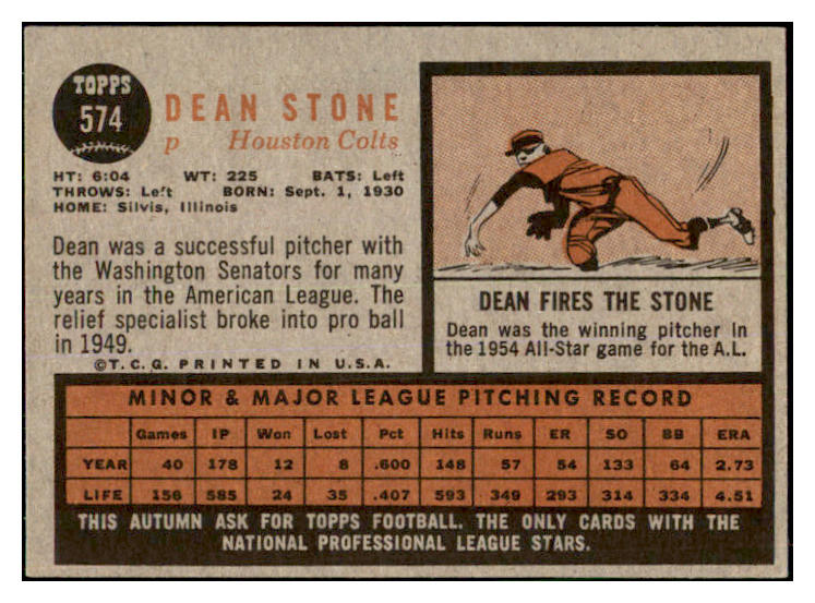 1962 Topps Baseball #574 Dean Stone Colt .45s VG-EX 464432