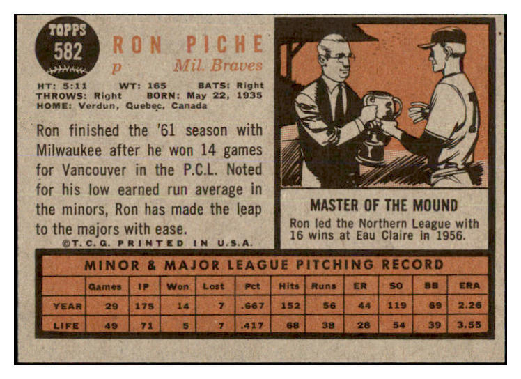 1962 Topps Baseball #582 Ron Piche Braves NR-MT 464447