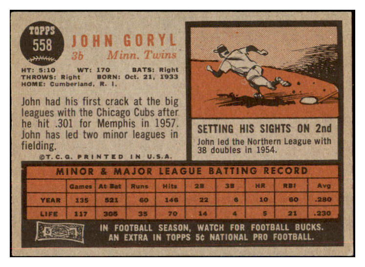 1962 Topps Baseball #558 John Goryl Twins EX-MT 464512