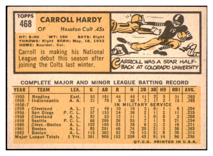 1963 Topps Baseball #468 Carroll Hardy Colt .45s EX 464588
