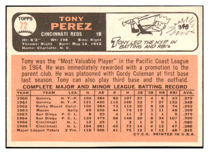 1966 Topps Baseball #072 Tony Perez Reds VG 464938