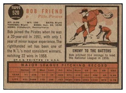 1962 Topps Baseball #520 Bob Friend Pirates VG-EX 465136