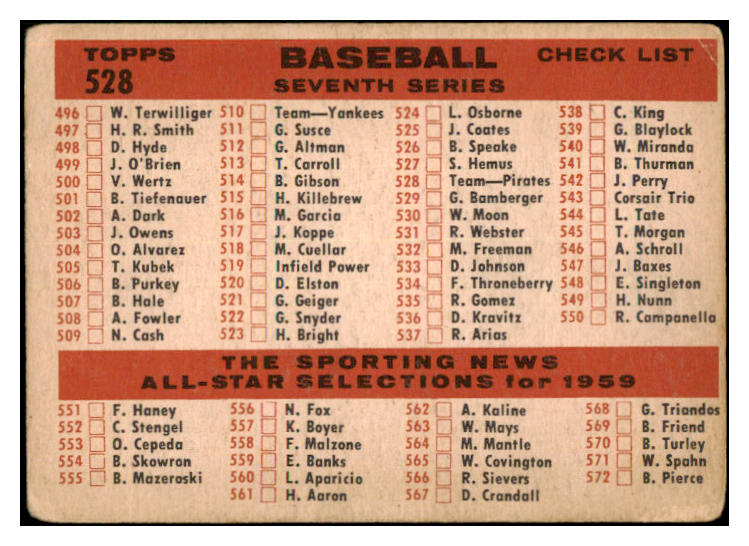 1959 Topps Baseball #528 Pittsburgh Pirates Team GD-VG 465227