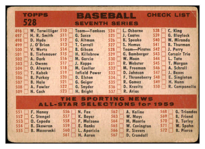 1959 Topps Baseball #528 Pittsburgh Pirates Team GD-VG 465227