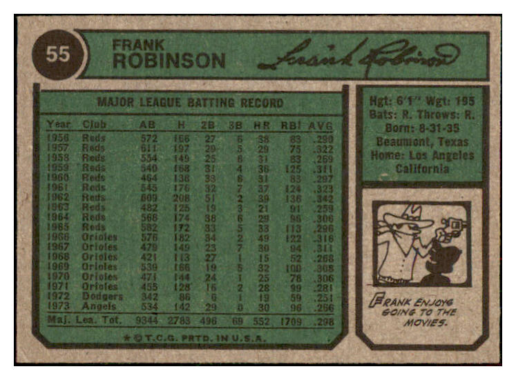 1974 Topps Baseball #055 Frank Robinson Angels EX-MT 465836