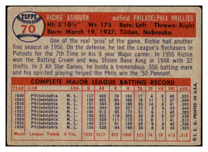1957 Topps Baseball #070 Richie Ashburn Phillies VG-EX 466006
