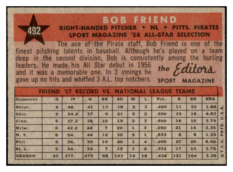 1958 Topps Baseball #492 Bob Friend A.S. Pirates NR-MT 466090