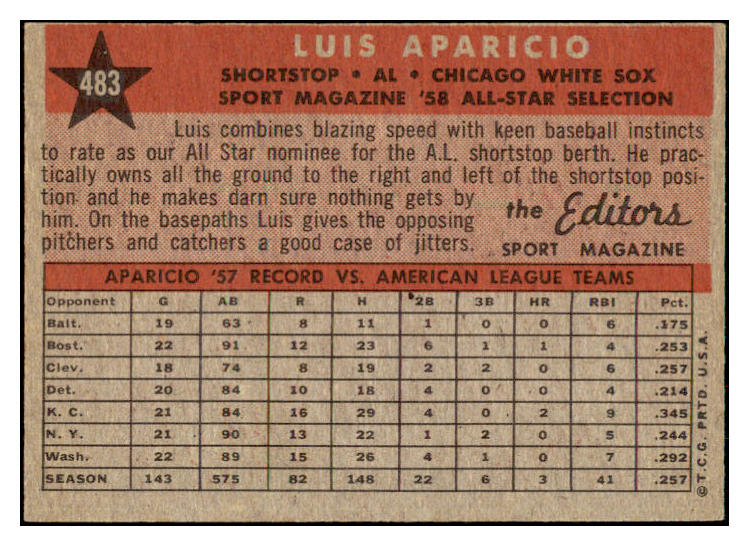 1958 Topps Baseball #483 Luis Aparicio A.S. White Sox EX+/EX-MT 466117