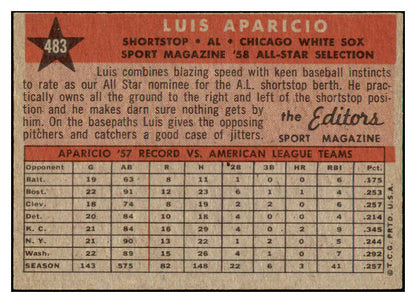 1958 Topps Baseball #483 Luis Aparicio A.S. White Sox EX+/EX-MT 466117